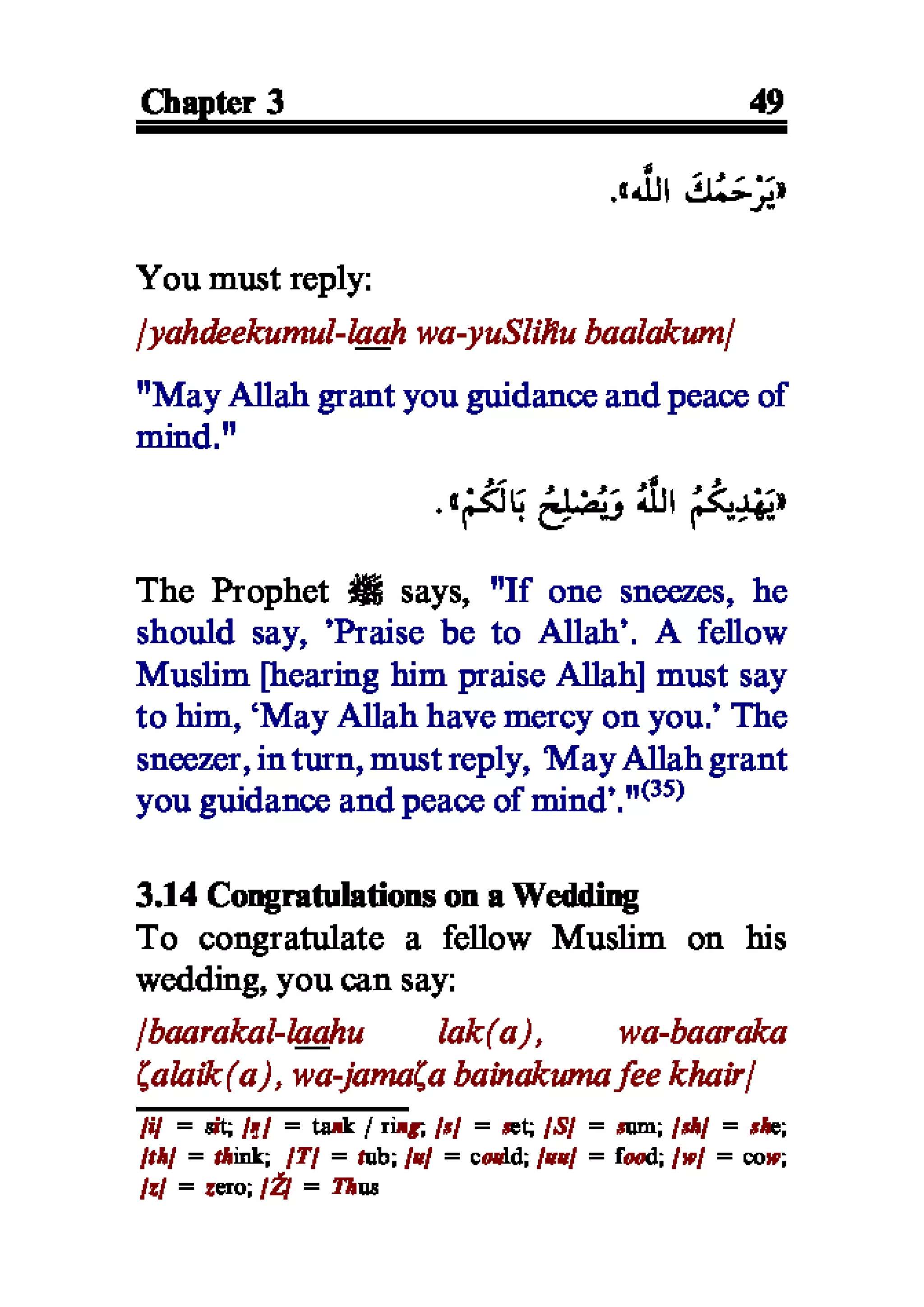 Selected adhkaar situations & supplications