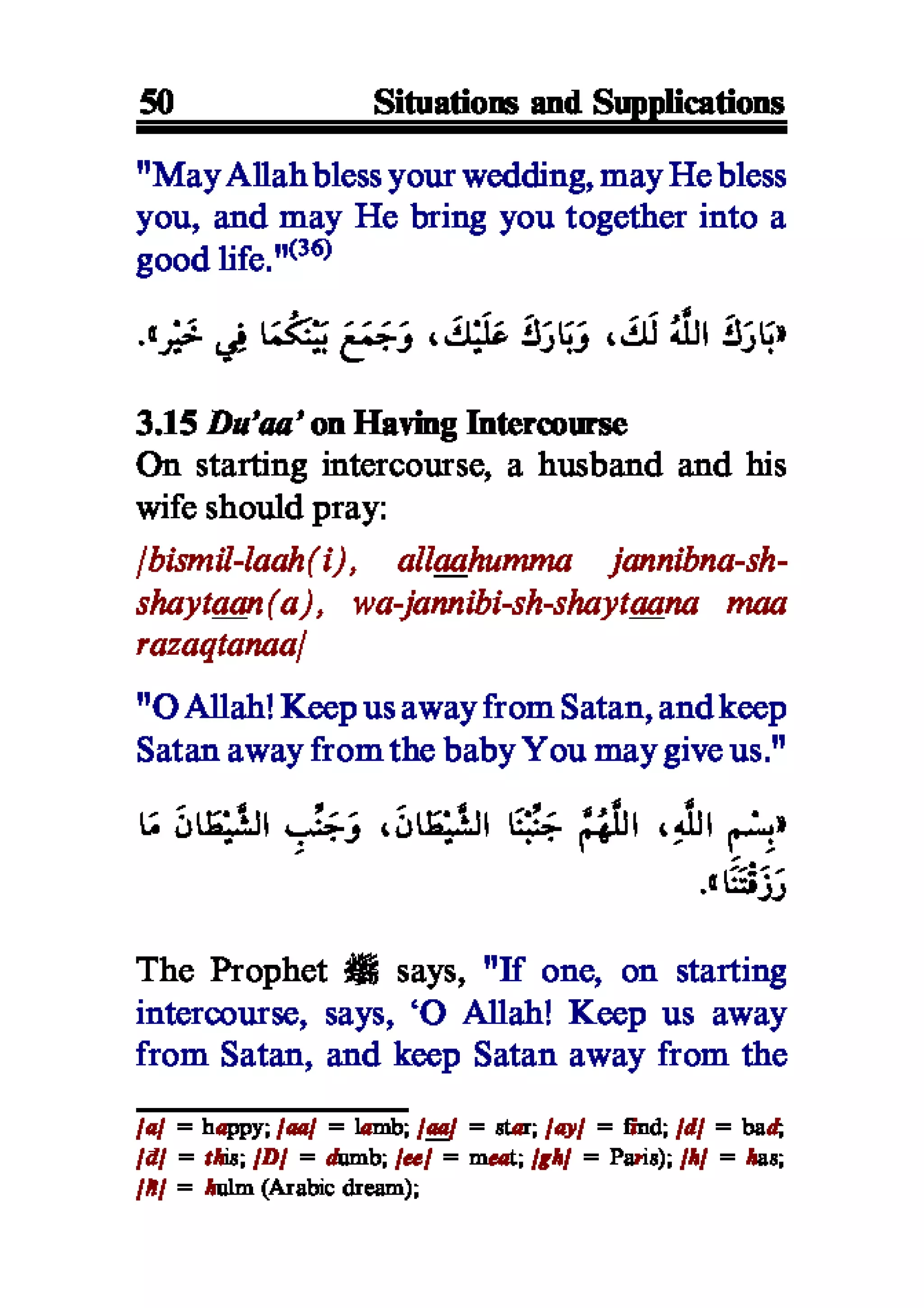 Selected adhkaar situations & supplications