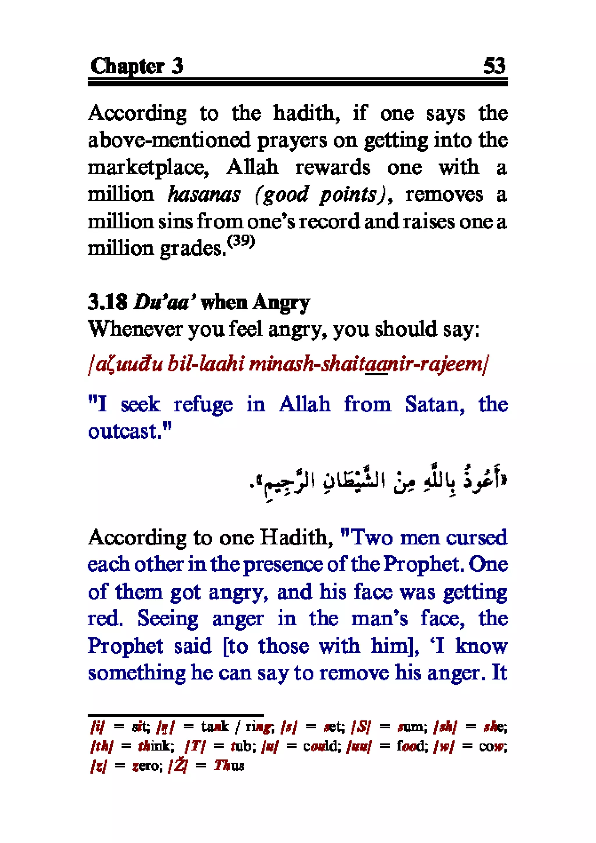 Selected adhkaar situations & supplications