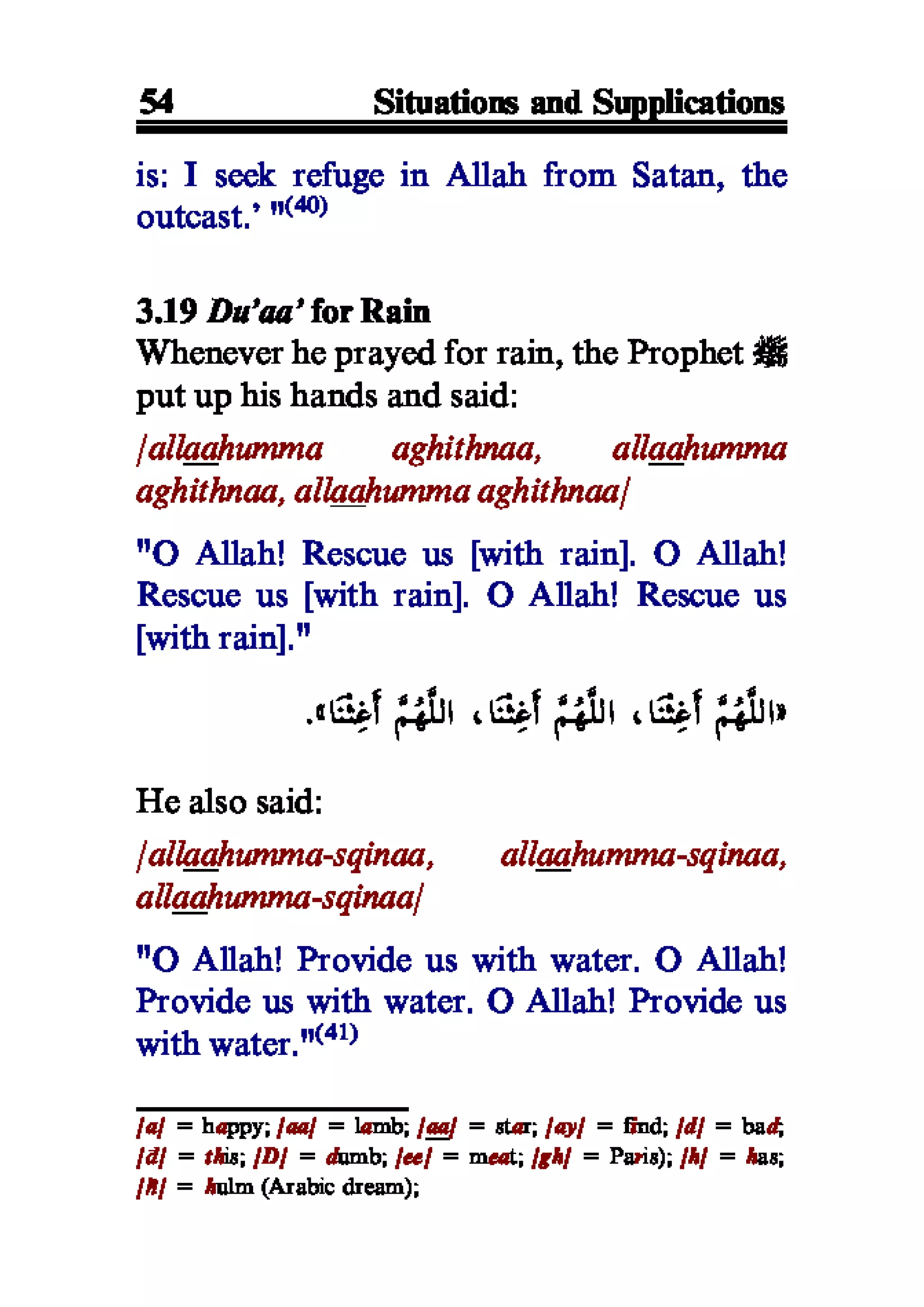 Selected adhkaar situations & supplications