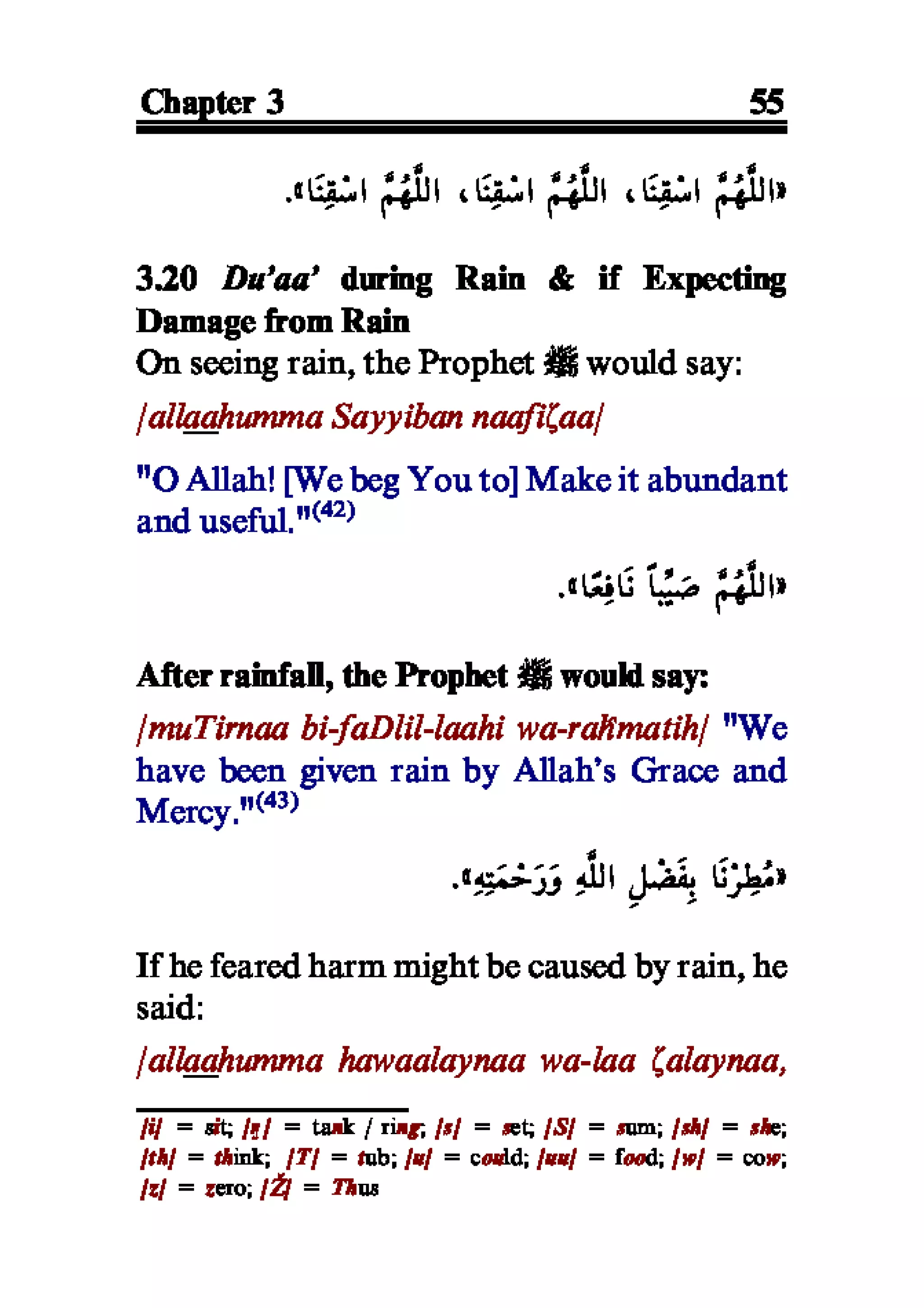 Selected adhkaar situations & supplications