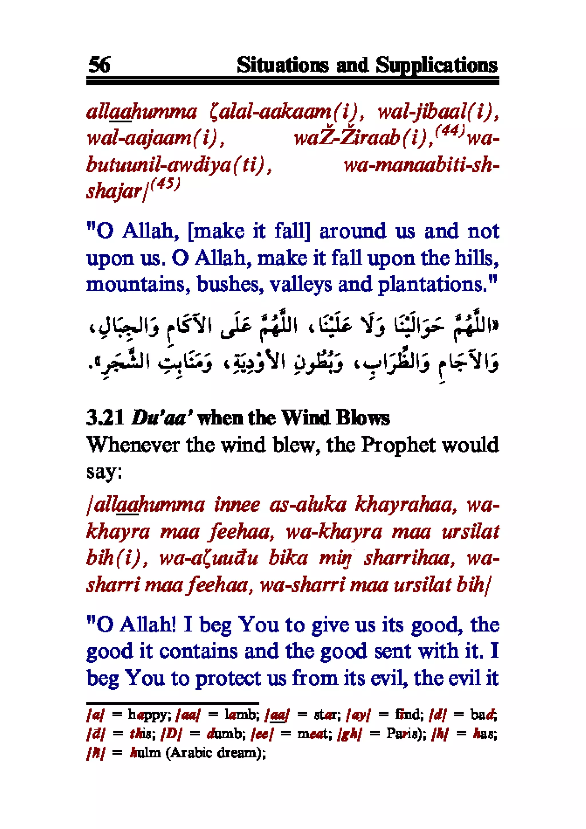 Selected adhkaar situations & supplications