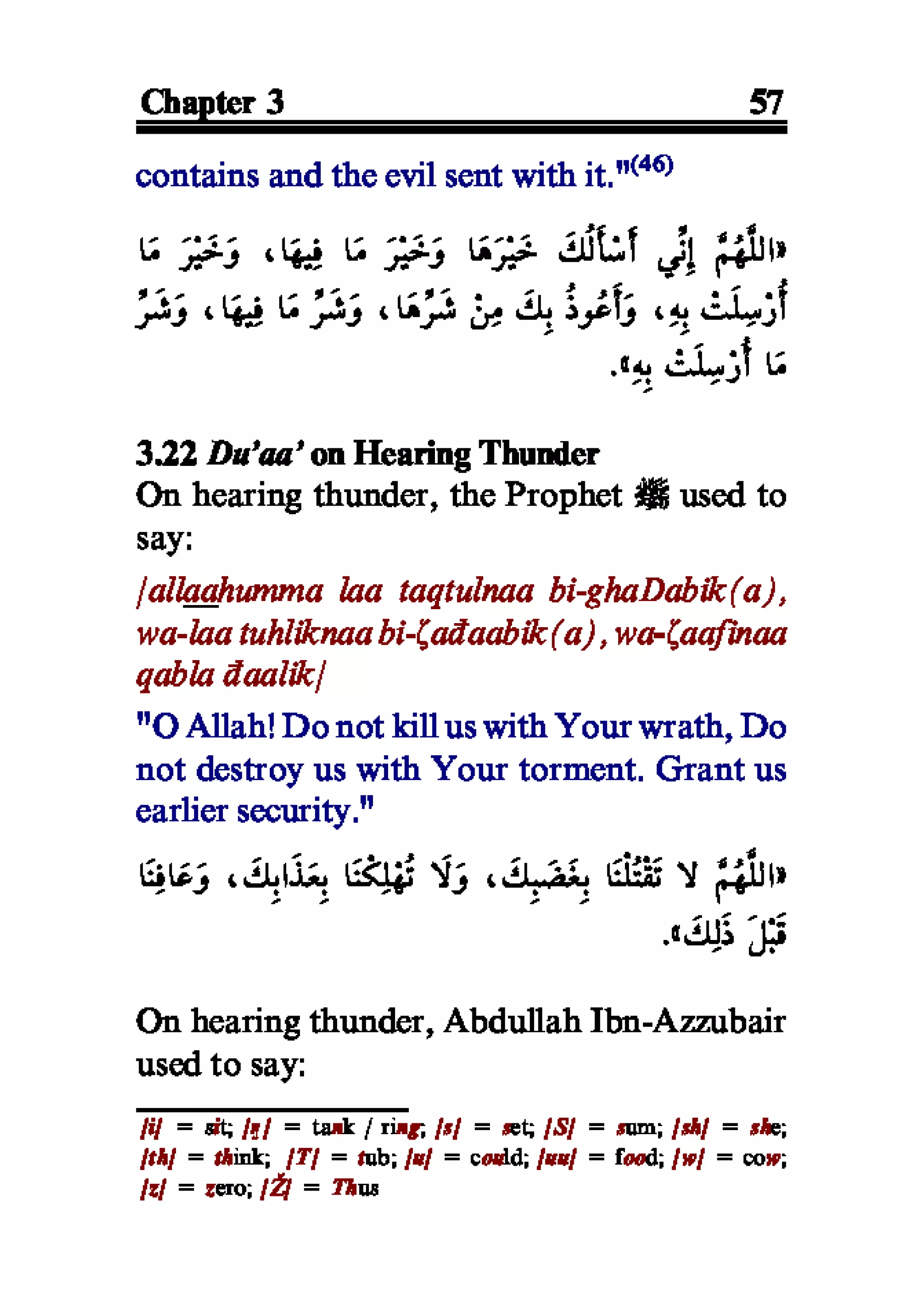 Selected adhkaar situations & supplications