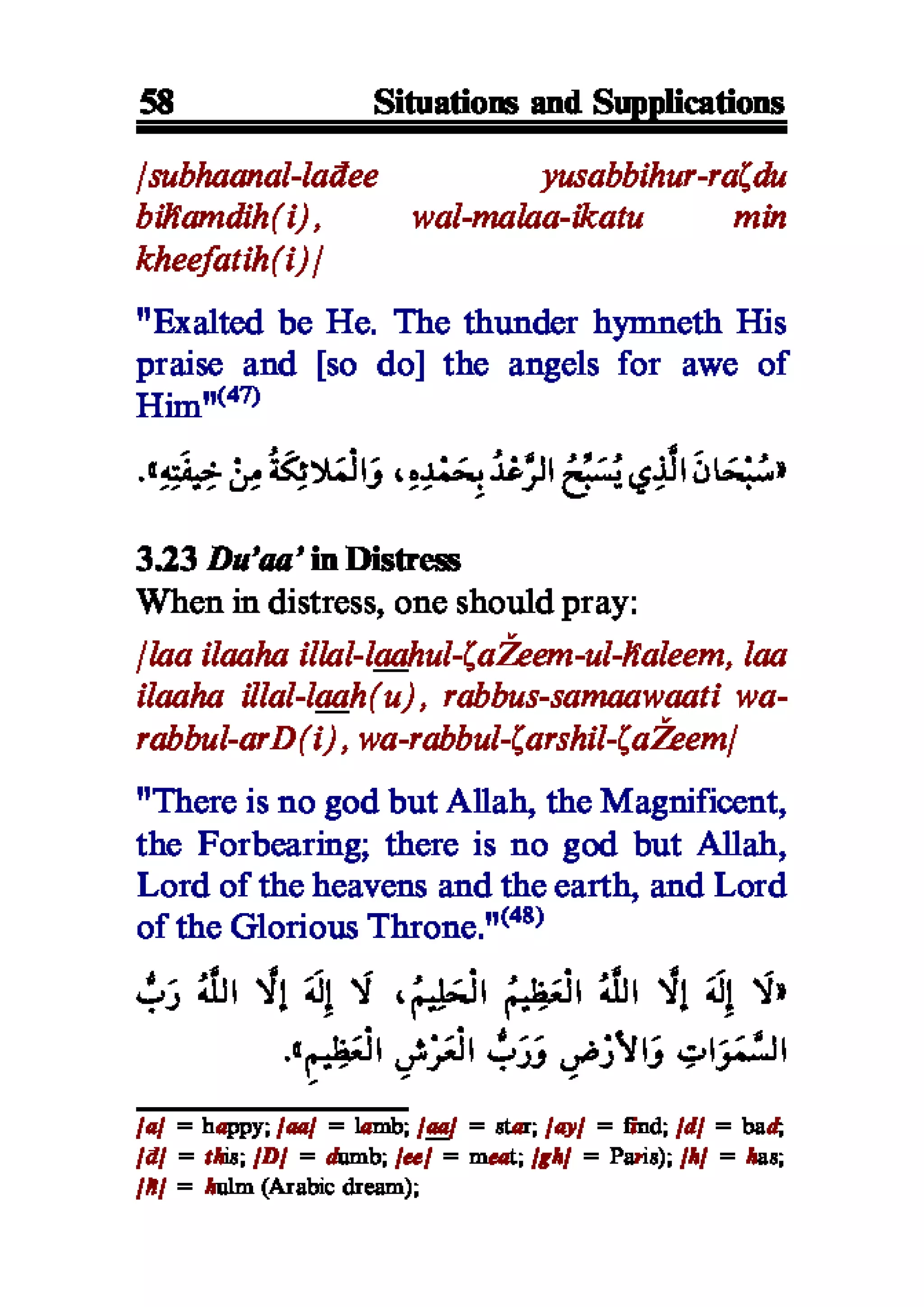 Selected adhkaar situations & supplications