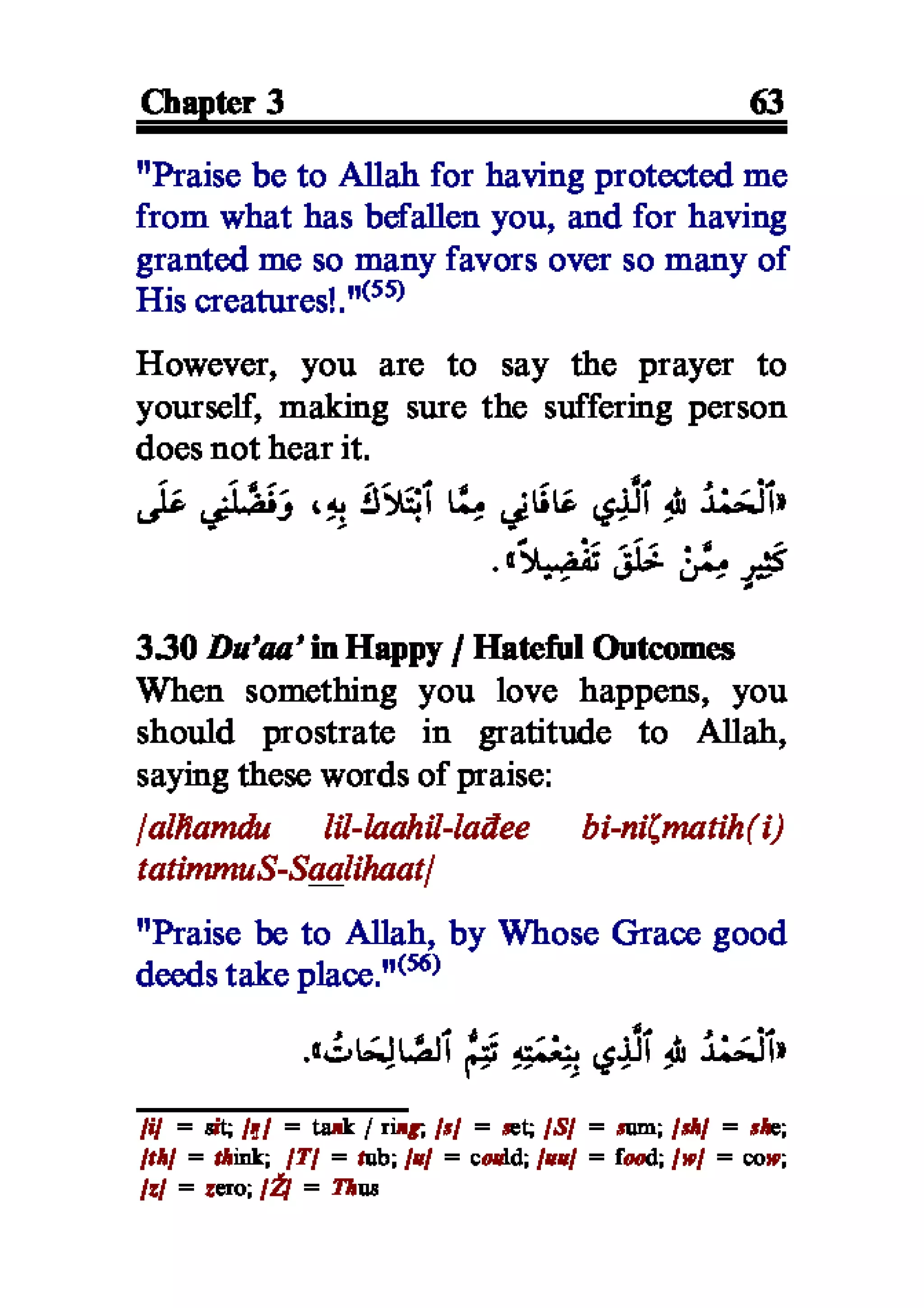 Selected adhkaar situations & supplications