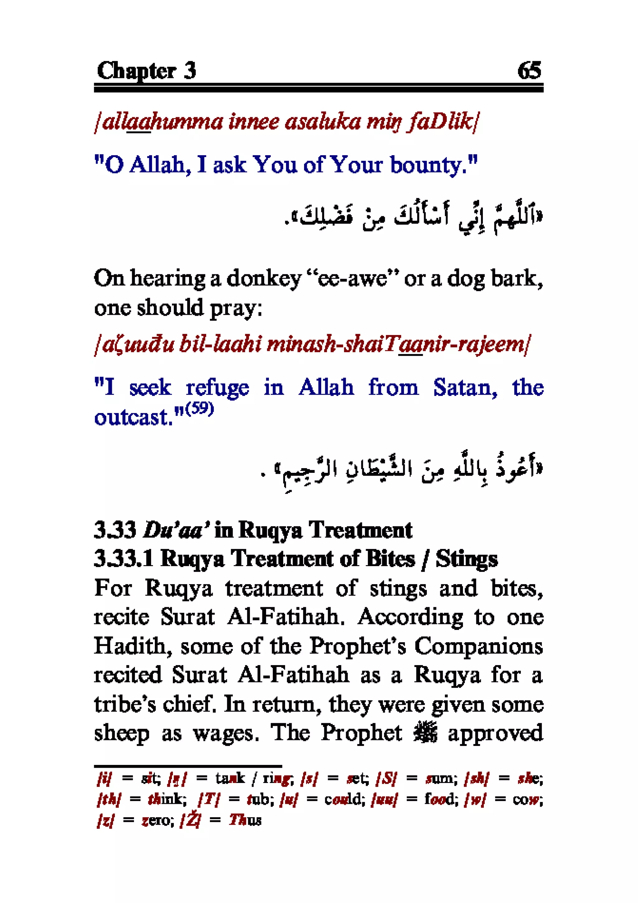 Selected adhkaar situations & supplications