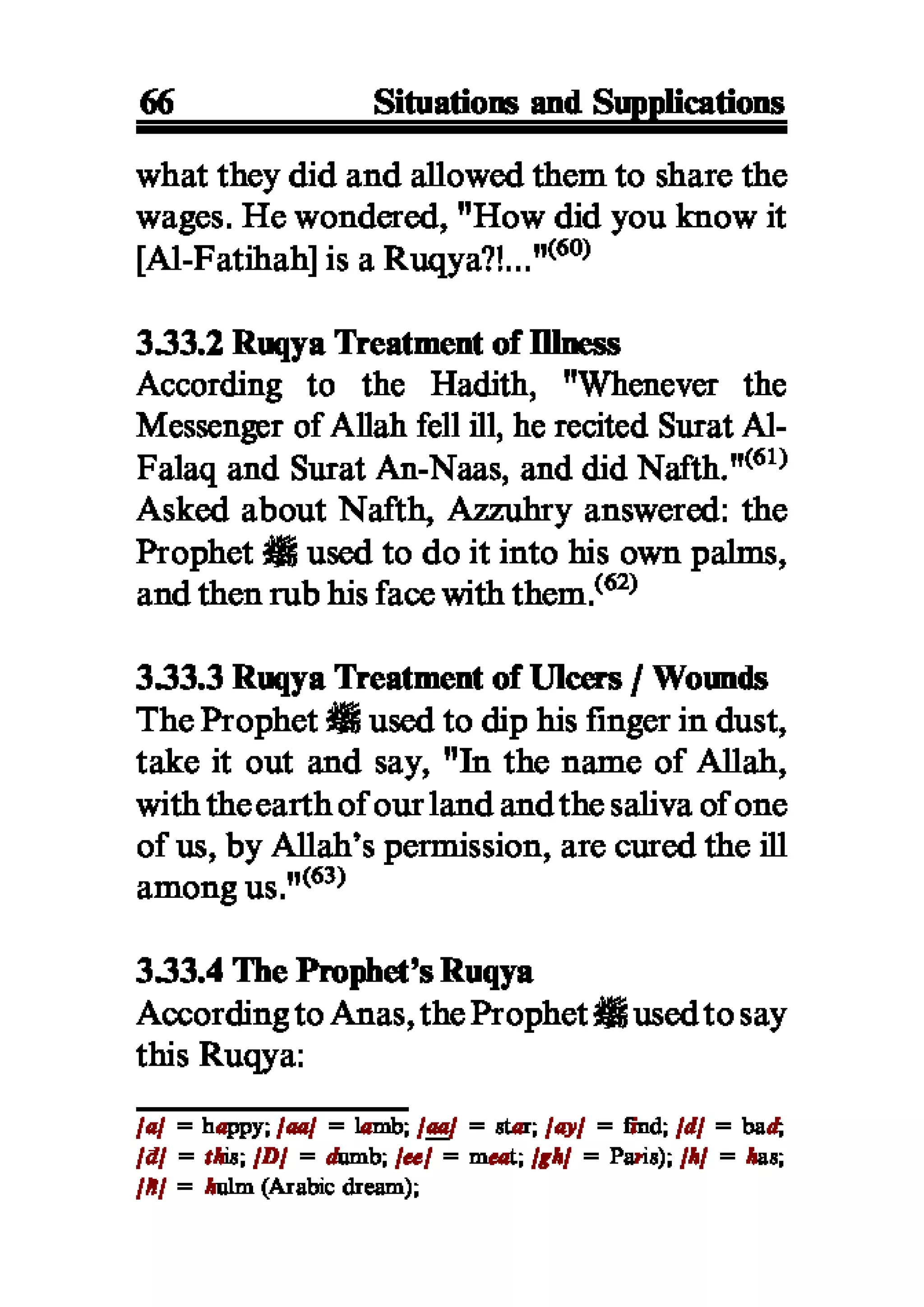 Selected adhkaar situations & supplications