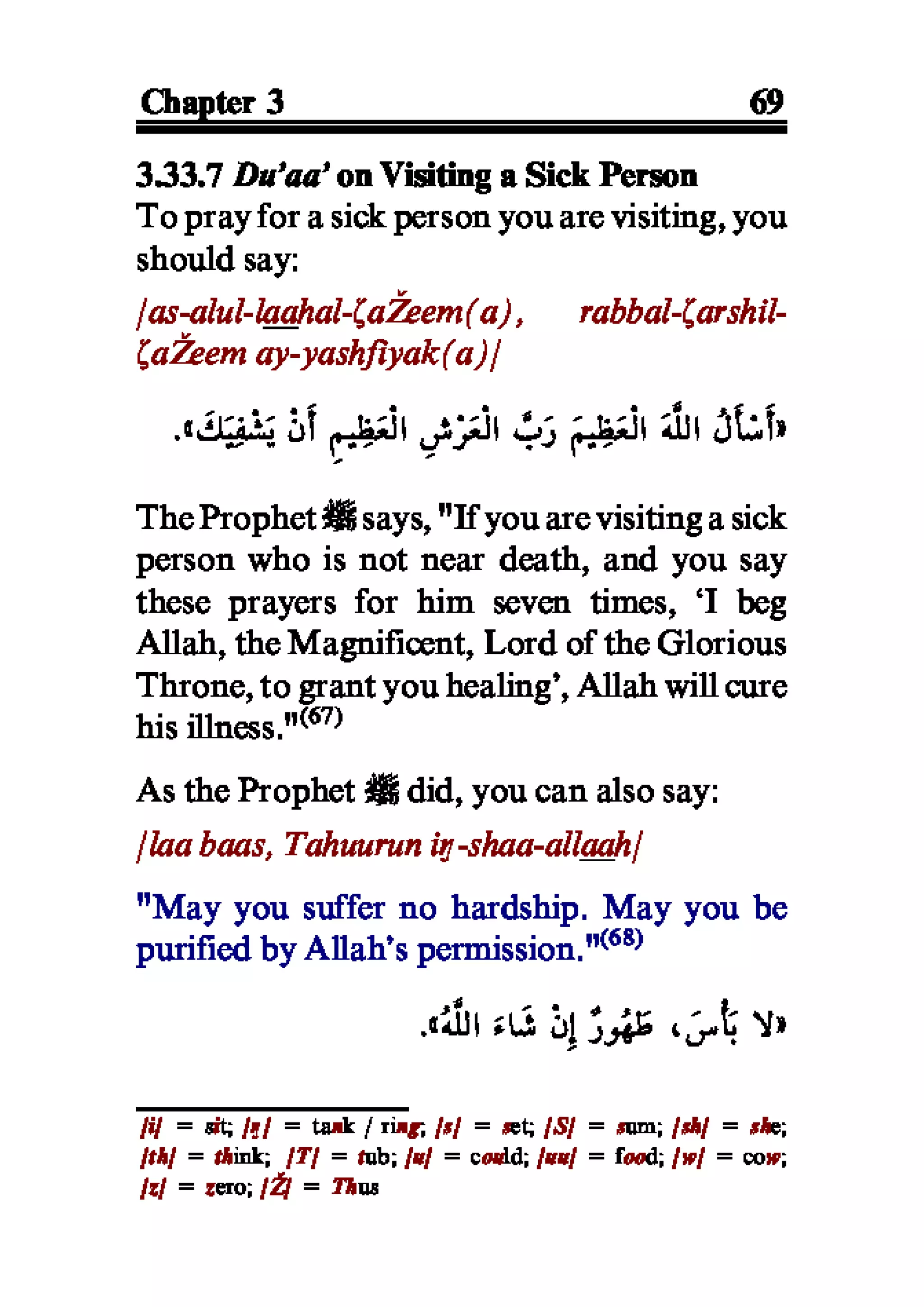 Selected adhkaar situations & supplications