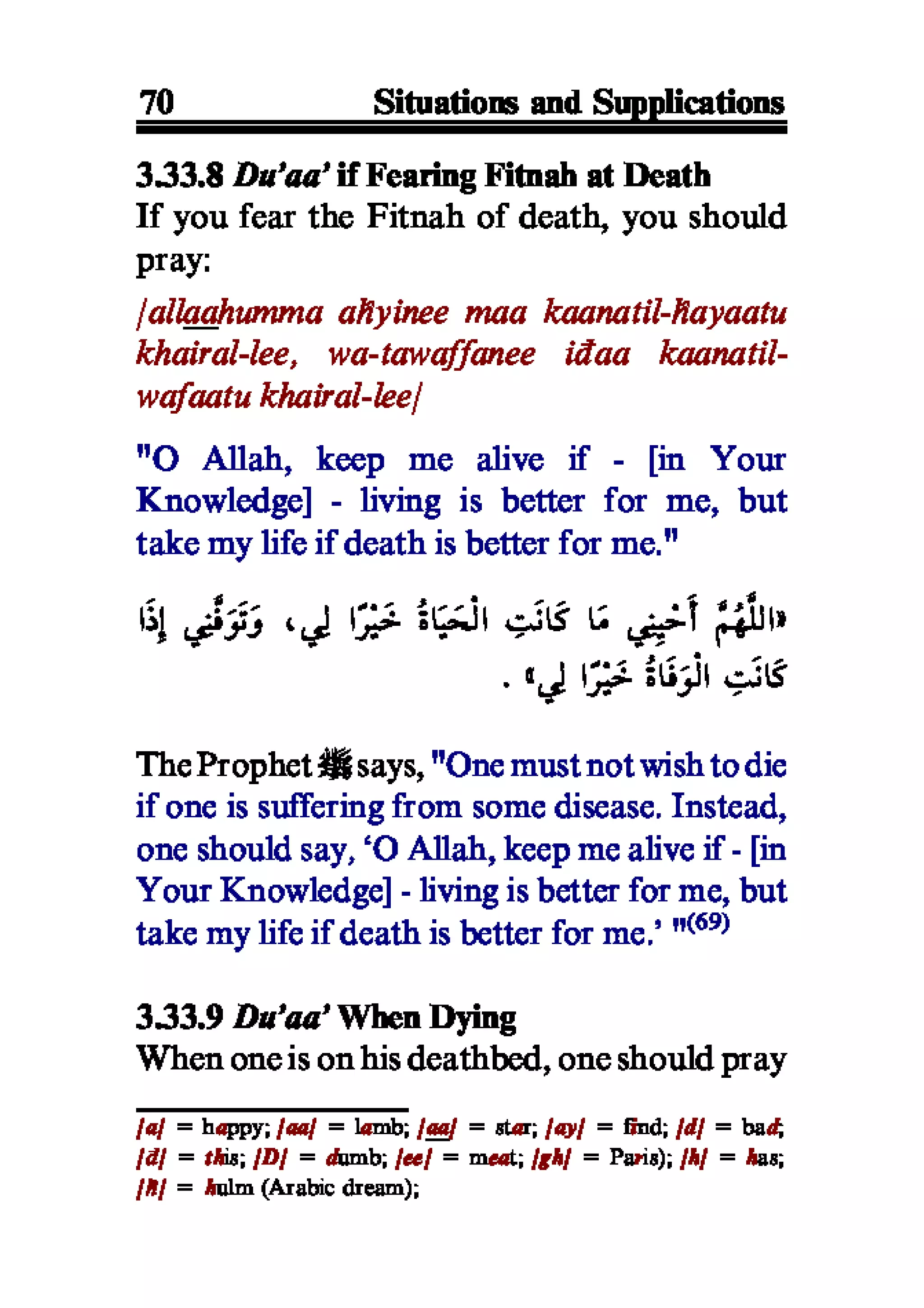 Selected adhkaar situations & supplications