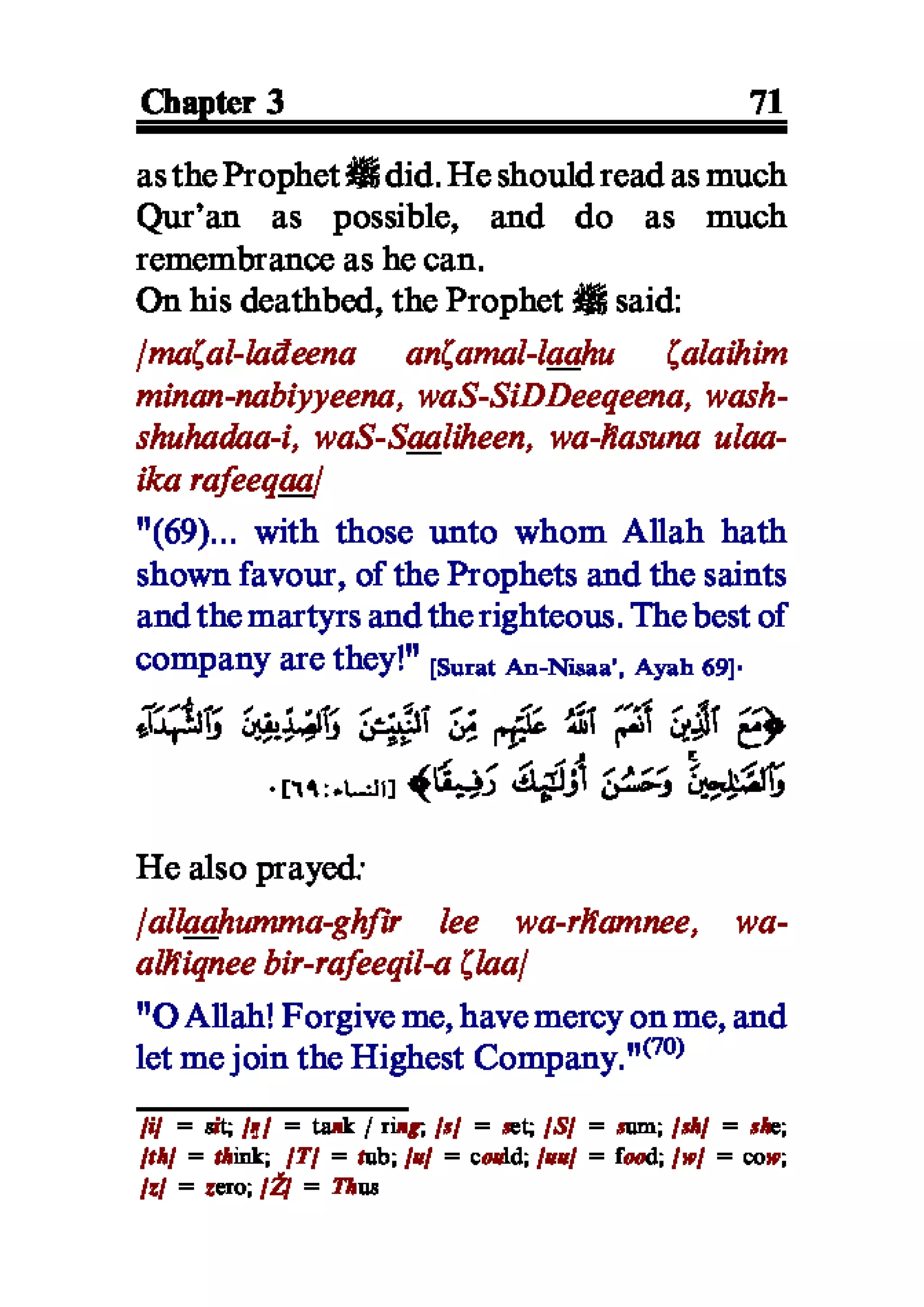 Selected adhkaar situations & supplications