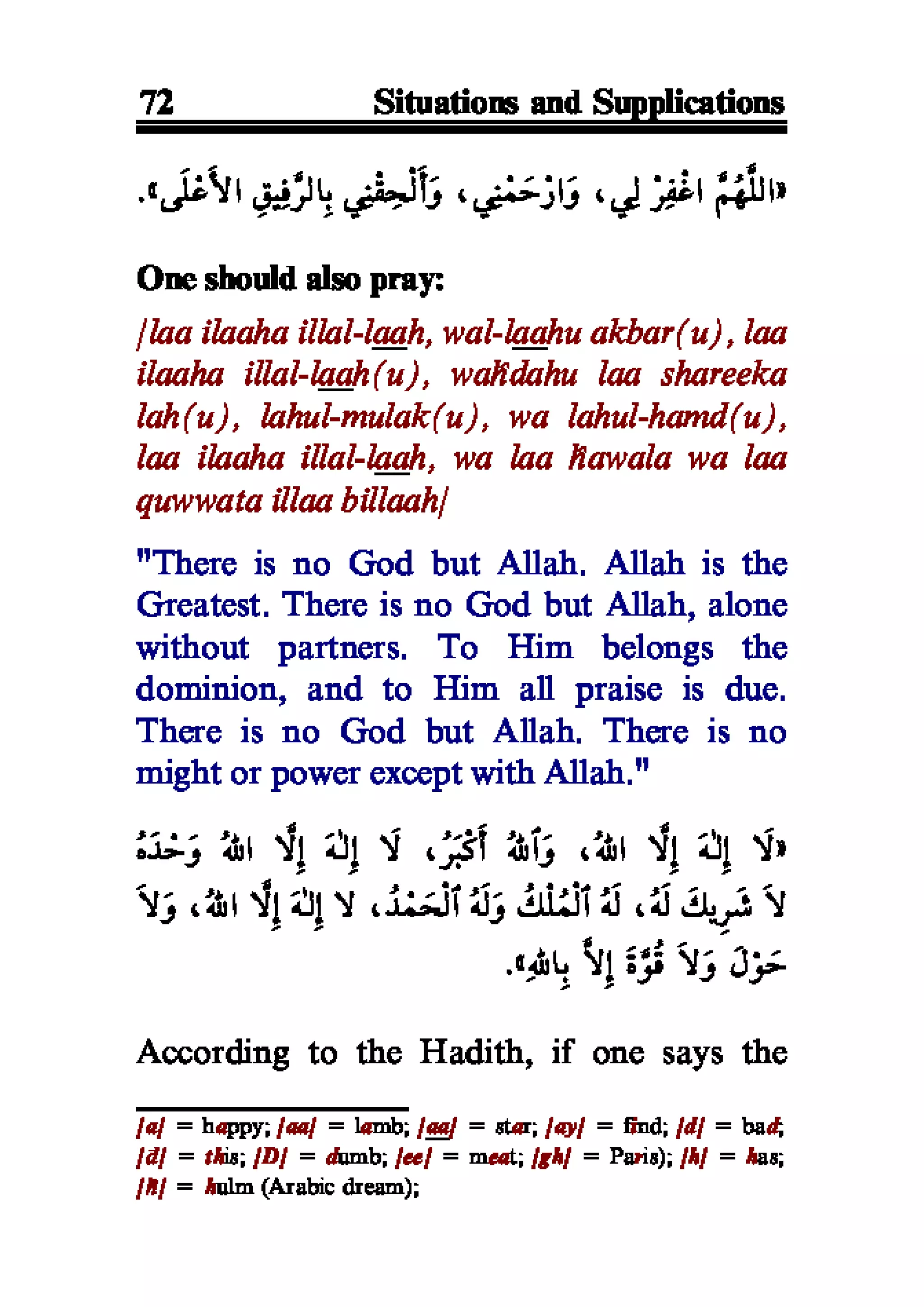 Selected adhkaar situations & supplications