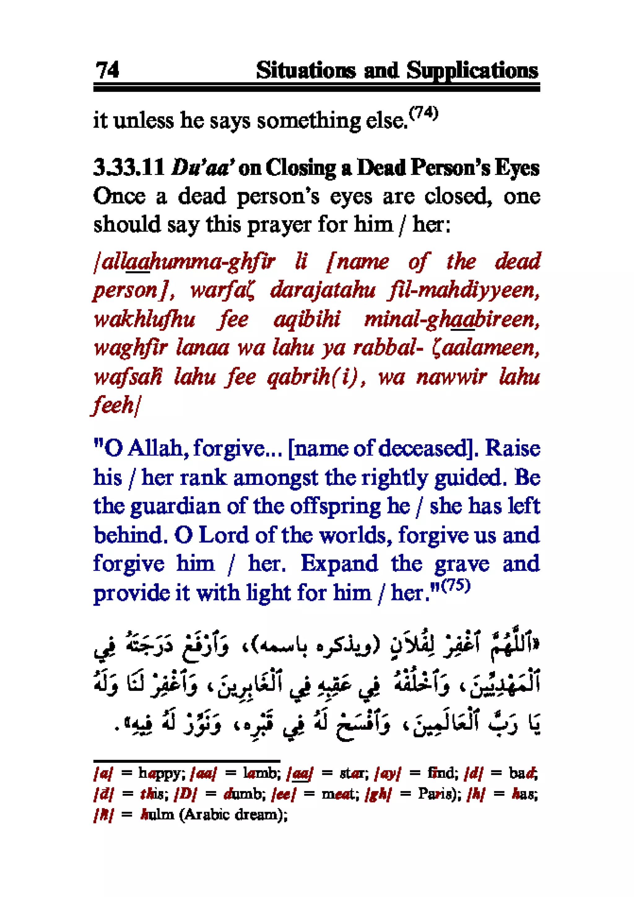 Selected adhkaar situations & supplications