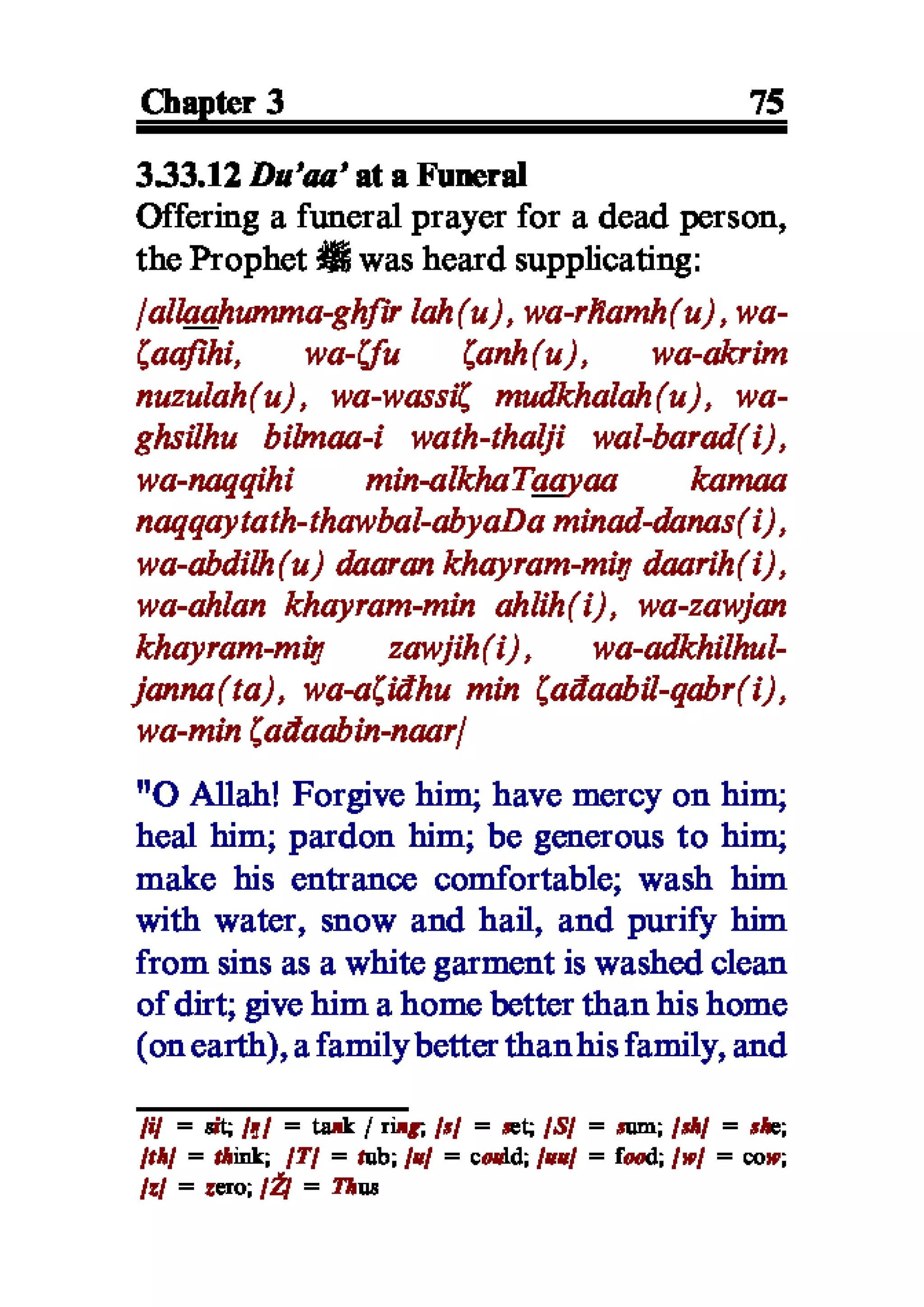 Selected adhkaar situations & supplications