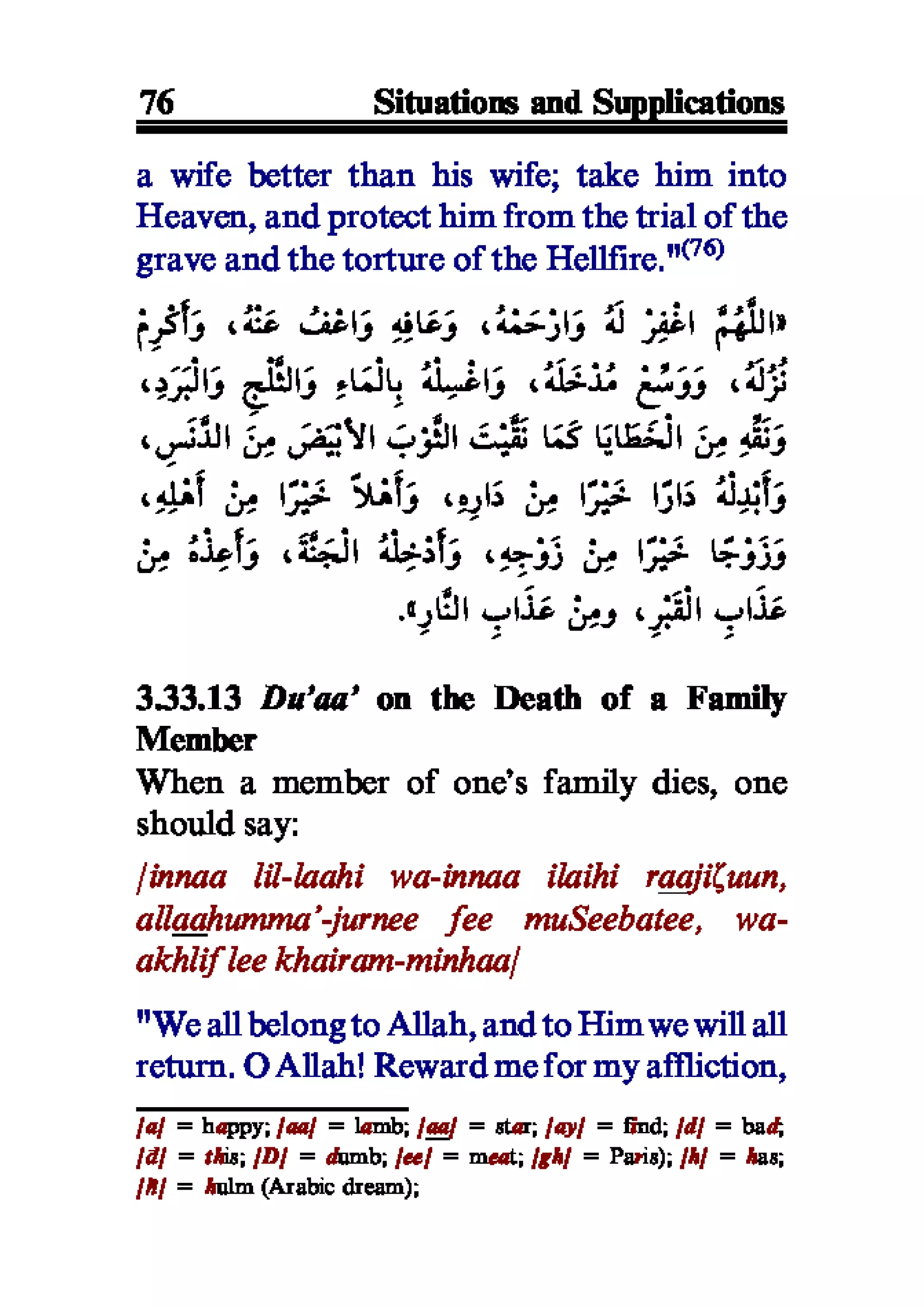 Selected adhkaar situations & supplications