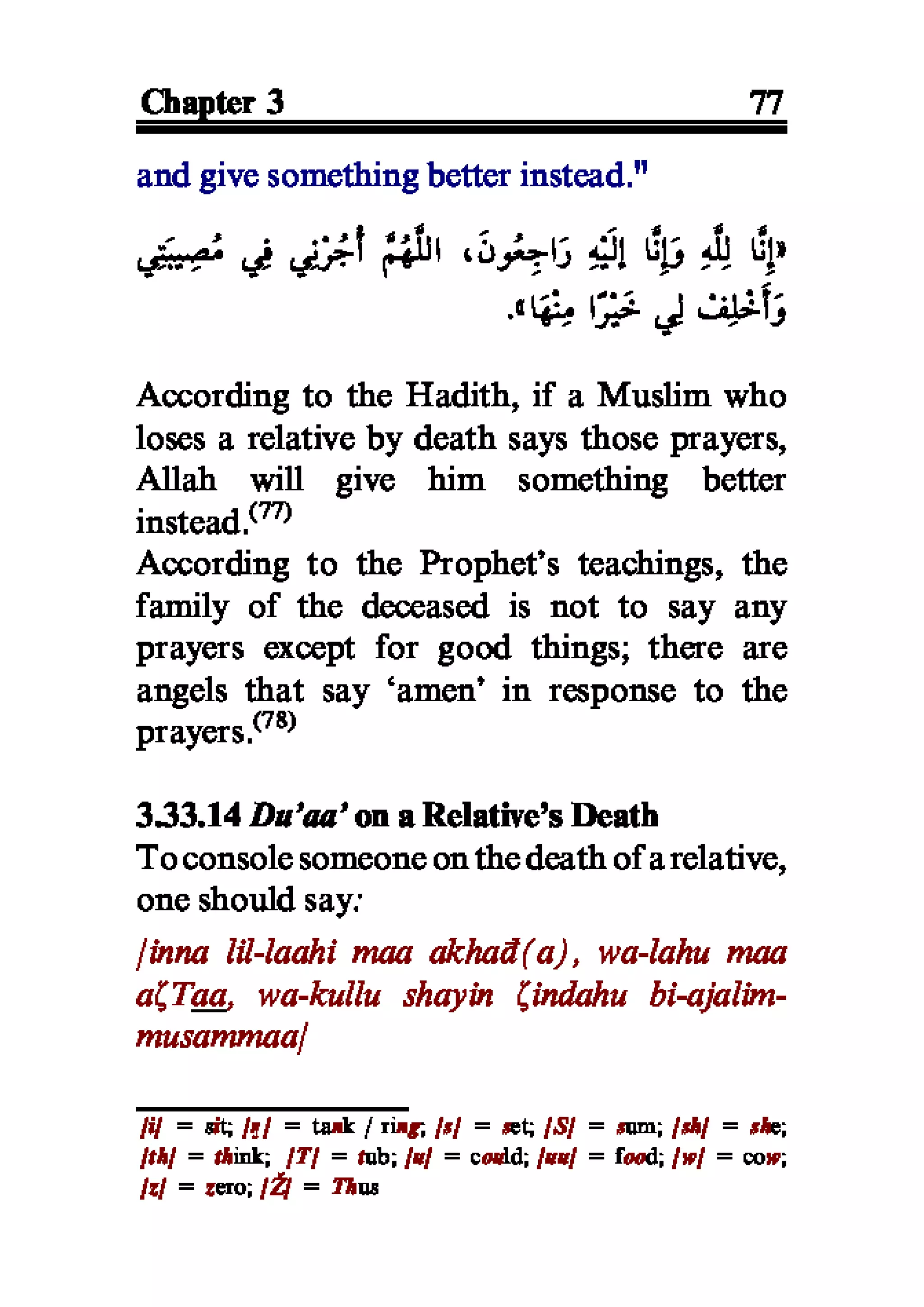 Selected adhkaar situations & supplications