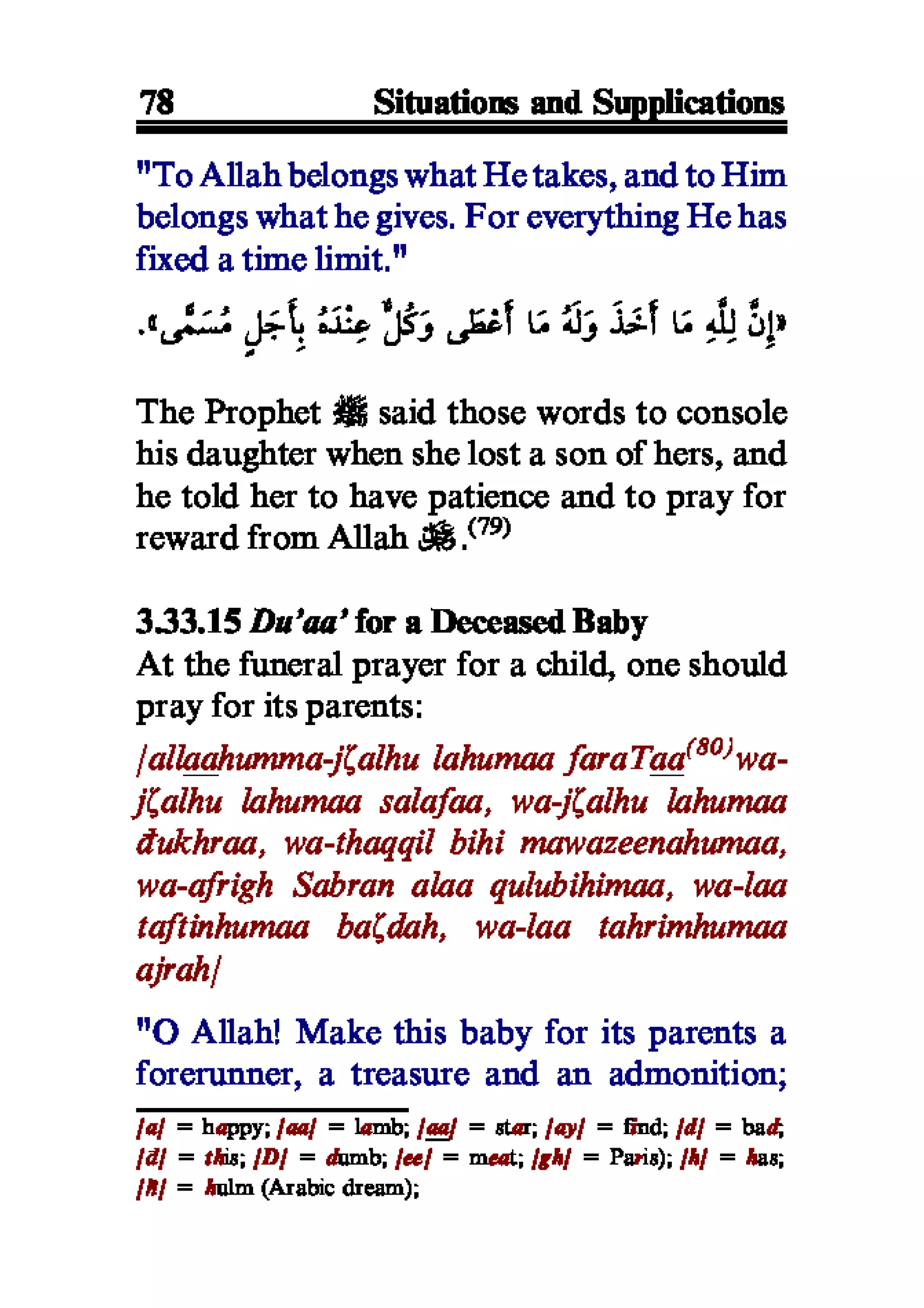 Selected adhkaar situations & supplications