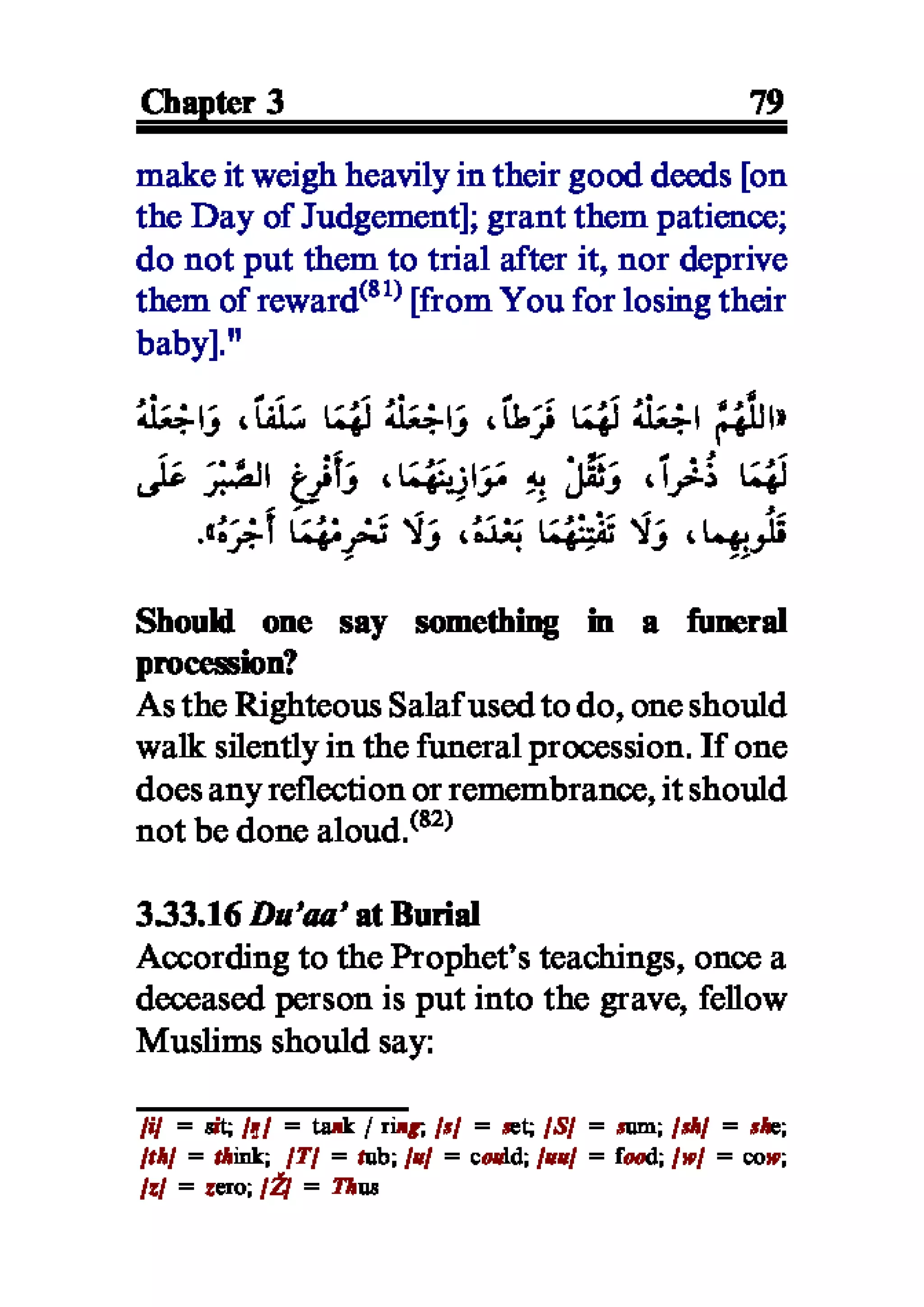Selected adhkaar situations & supplications