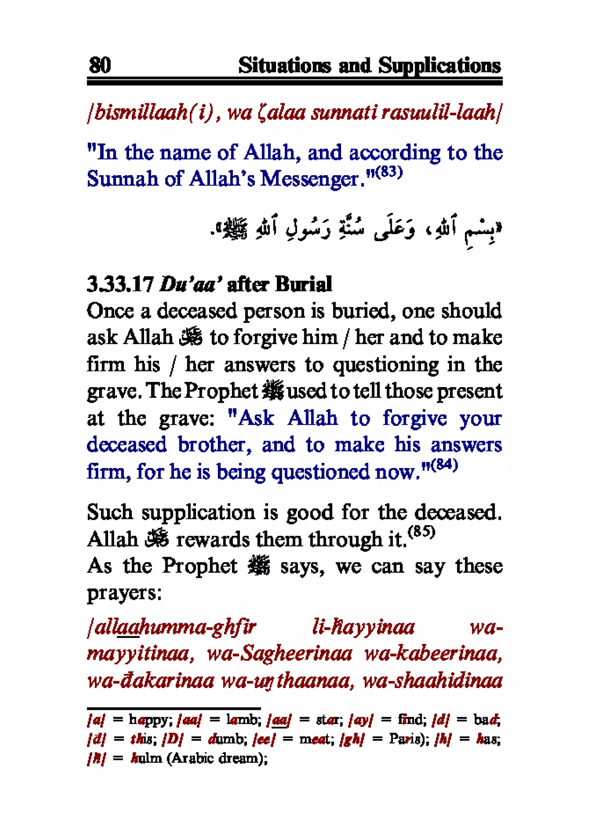 Selected adhkaar situations & supplications