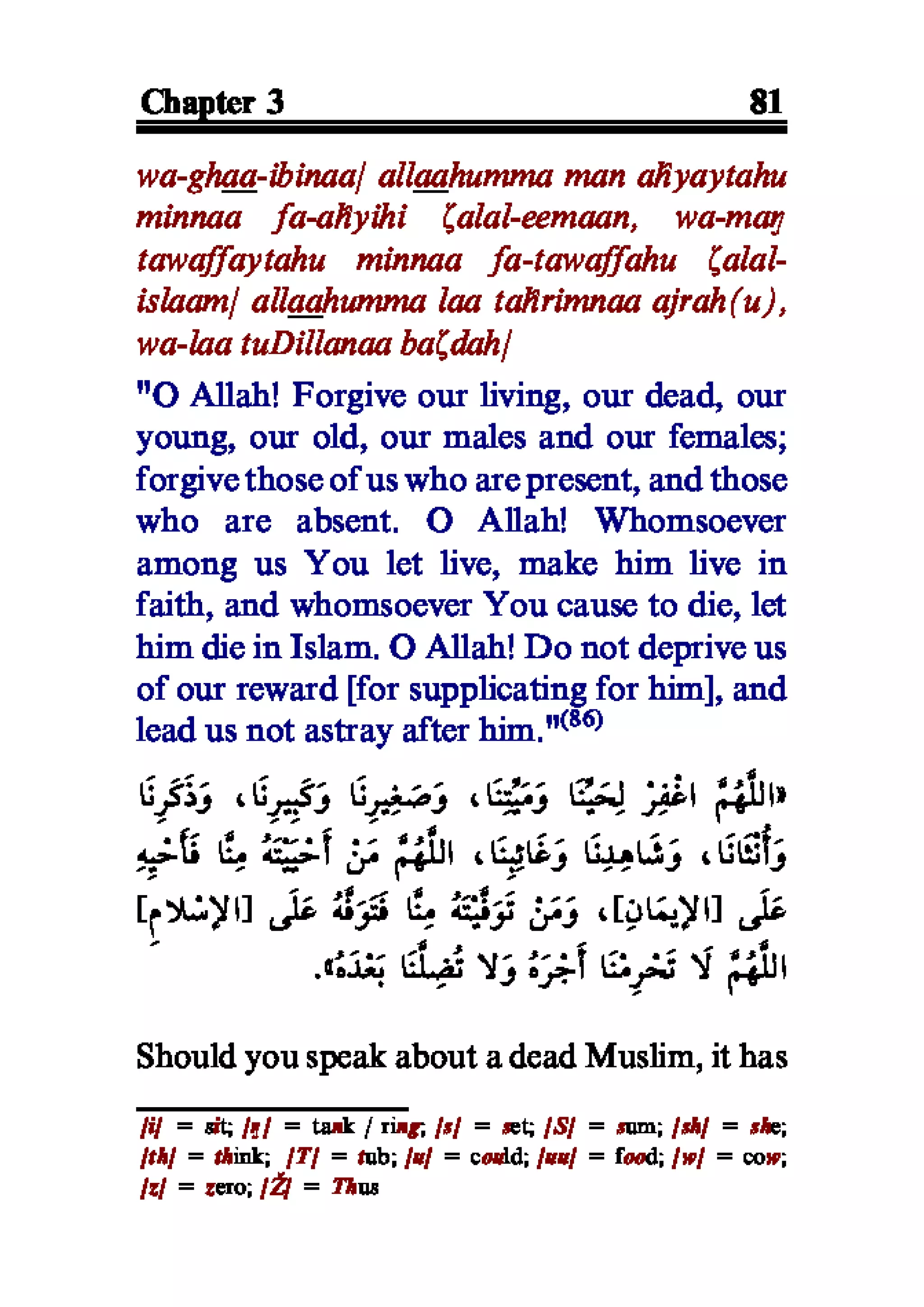 Selected adhkaar situations & supplications