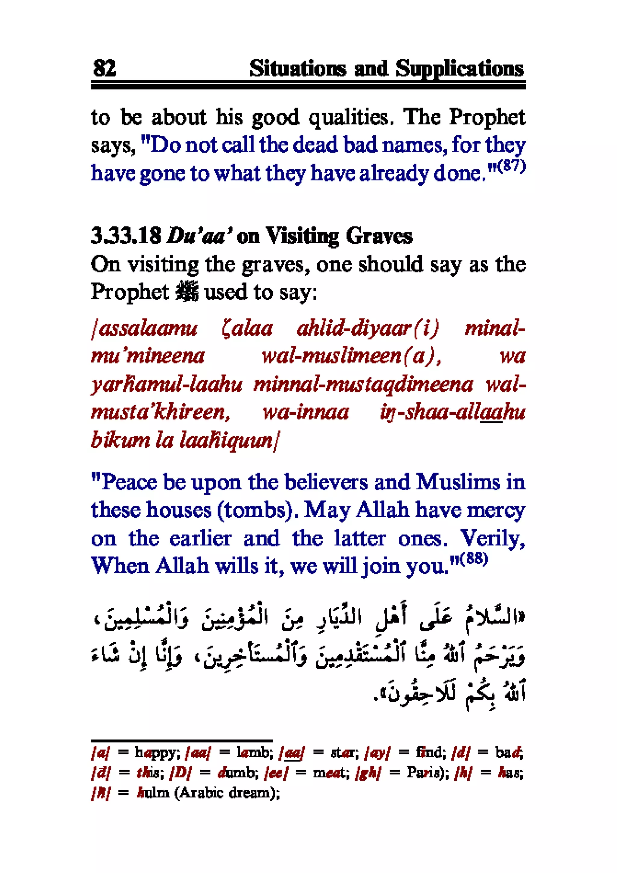 Selected adhkaar situations & supplications