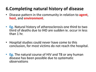 Selected Definition Selected Definition in Infectious Disease Epidemiology & Uses.pptx