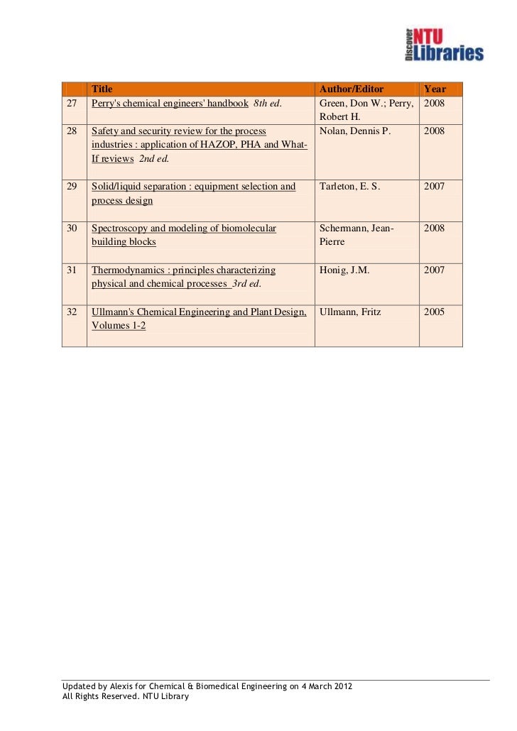 Selected E Books Chemical And Biomedical Engineering 2012