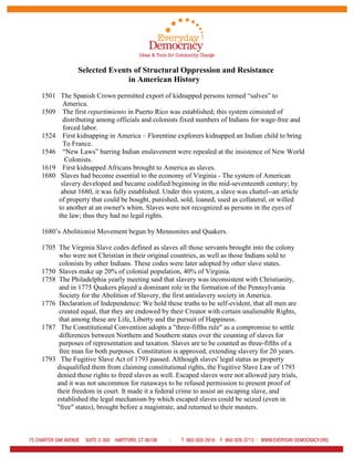 what role did slavery play in the declaration of independence
