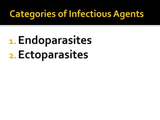 Selected human infectious diseases part 1