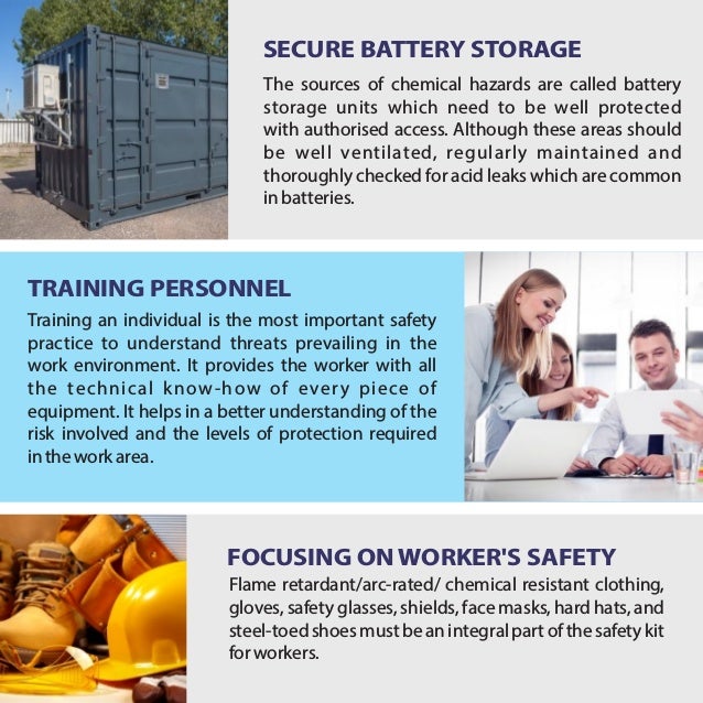The sources of chemical hazards are called battery
storage units which need to be well protected
with authorised access. Although these areas should
be well ventilated, regularly maintained and
thoroughly checked for acid leaks which are common
inbatteries.
SECURE BATTERY STORAGE
Training an individual is the most important safety
practice to understand threats prevailing in the
work environment. It provides the worker with all
the technical know-how of every piece of
equipment. It helps in a better understanding of the
risk involved and the levels of protection required
intheworkarea.
TRAINING PERSONNEL
Flame retardant/arc-rated/ chemical resistant clothing,
gloves, safety glasses, shields, face masks, hard hats, and
steel-toedshoesmustbeanintegralpartofthesafetykit
forworkers.
FOCUSING ON WORKER'S SAFETY
 
