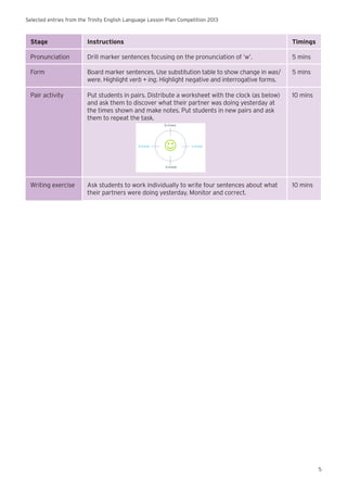 Selected entries from the Trinity English Language Lesson Plan Competition 2013
5
Stage Instructions Timings
Pronunciation Drill marker sentences focusing on the pronunciation of ‘w’. 5 mins
Form Board marker sentences. Use substitution table to show change in was/
were. Highlight verb + ing. Highlight negative and interrogative forms.
5 mins
Pair activity Put students in pairs. Distribute a worksheet with the clock (as below)
and ask them to discover what their partner was doing yesterday at
the times shown and make notes. Put students in new pairs and ask
them to repeat the task.
10 mins
Writing exercise Ask students to work individually to write four sentences about what
their partners were doing yesterday. Monitor and correct.
10 mins
12 o’clock
6 o’clock
9 o’clock 3 o’clock
 