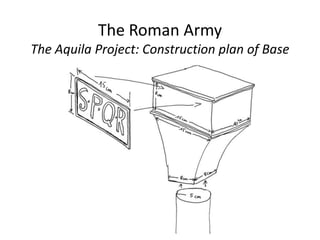 The Roman Army
The Aquila Project: Construction plan of Base
 