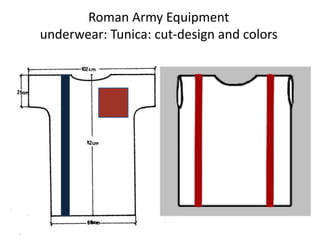 Roman Army Equipment
underwear: Tunica: cut-design and colors
 