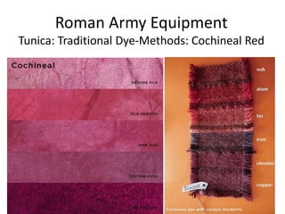 Roman Army Equipment
Tunica: Traditional Dye-Methods: Cochineal Red
 