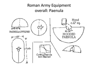 Roman Army Equipment
overall: Paenula
 