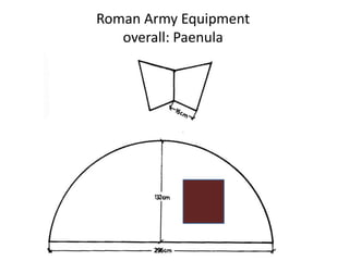 Roman Army Equipment
overall: Paenula
 