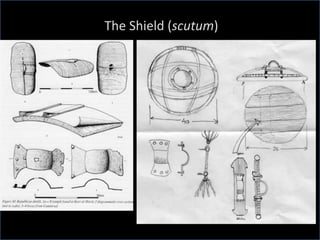 The Shield (scutum)
 