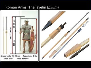Roman Arms: The javelin (pilum)
 