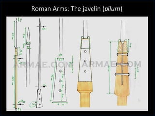 Roman Arms: The javelin (pilum)
 