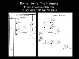 Roman Arms: The Helmets
1st Century AD: Type Haguenau
1st – 2nd Century AD: Type Weisenau
 