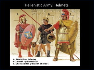 Hellenistic Army: Helmets
 