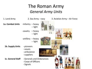The Roman Army
General Army Units
1. Land Army 2. Sea Army - navy 3. Aviation Army – Air Force
1a. Combat Units -Infantry – heavy
-- light
-cavalry – heavy
-- light
-artillery – heavy
-- light
1c. General Staff - Generals and Ordonances
- Corps of Officers
- Signals
1b. Supply Units - pioneers
- scouts
- ambulance
- suppliers
 