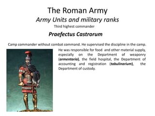 Roman Military Ranks