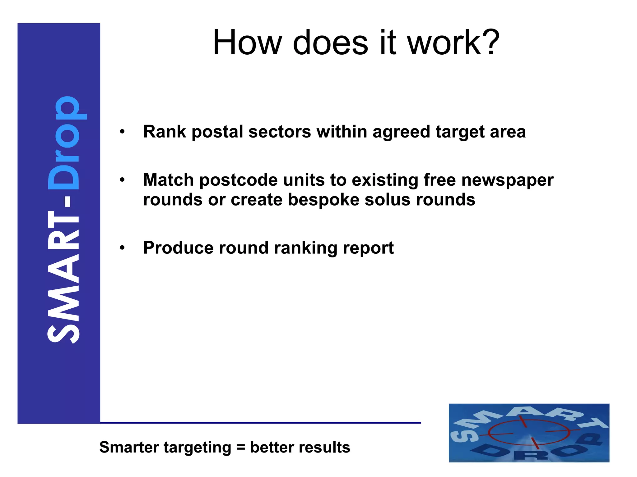 How does it work? Rank postal sectors within agreed target area Match postcode units to existing free newspaper rounds or create bespoke solus rounds Produce round ranking report 
