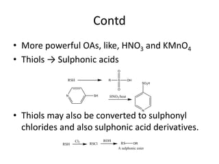 Synthatic Method Selected synthetic methods in pharmaceutical chemistry.pptx