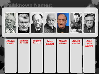 Well known Names:
Martin
Esslin
Samuel
Beckett
Eugene
Ionesco
Jean
Genet
Harold
Pinter
Albert
Camus
Jean
Paul
Sartre
 