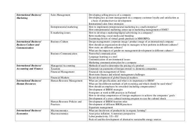 Bpr change management thesis dissertation