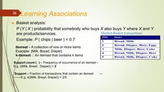 Learning Associations
 Basket analysis:
P (Y | X ) probability that somebody who buys X also buys Y where X and Y
are pro...