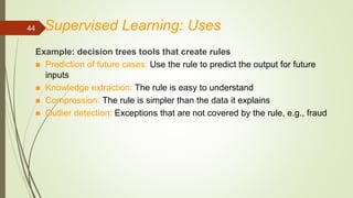 Supervised Learning: Uses
Example: decision trees tools that create rules
 Prediction of future cases: Use the rule to pr...