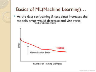 Basics of ML(Machine Learning)…
Testing
Training
Generalization Error
Number of Training Examples
Error
Fixed prediction model
Slide credit: D. Hoiem
 As the data set(training & test data) increases the
model’s error would decrease and vise versa.
 