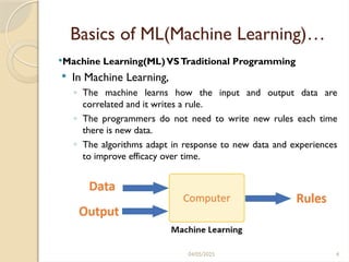 04/05/2025 4
Basics of ML(Machine Learning)…
Machine Learning(ML)VSTraditional Programming
 In Machine Learning,
◦ The machine learns how the input and output data are
correlated and it writes a rule.
◦ The programmers do not need to write new rules each time
there is new data.
◦ The algorithms adapt in response to new data and experiences
to improve efficacy over time.
 